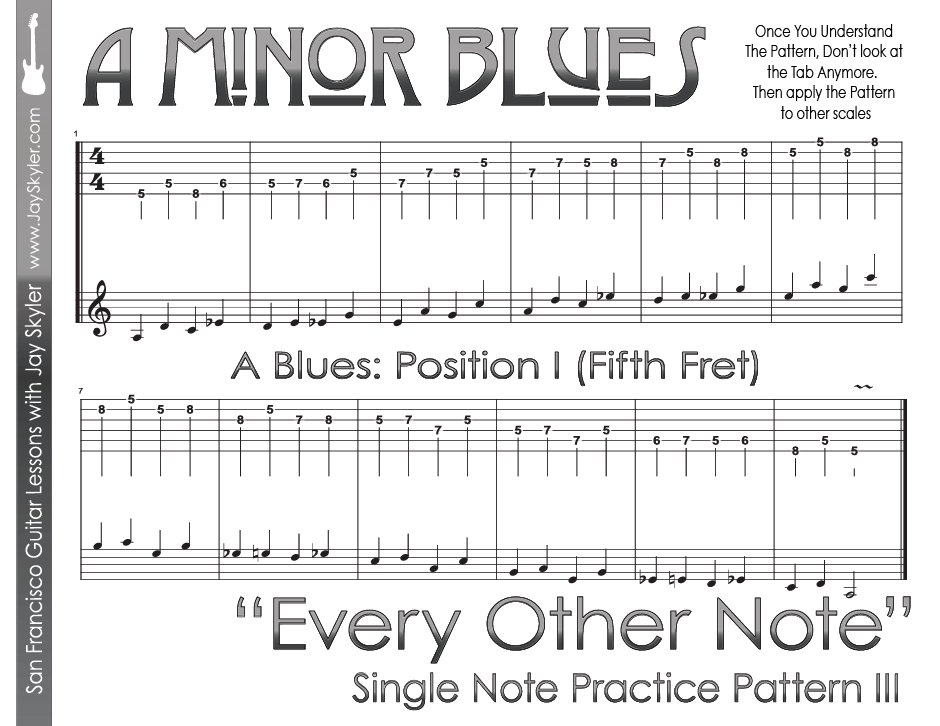 Every Other Note Guitar Practice Pattern- Blues Scale ...