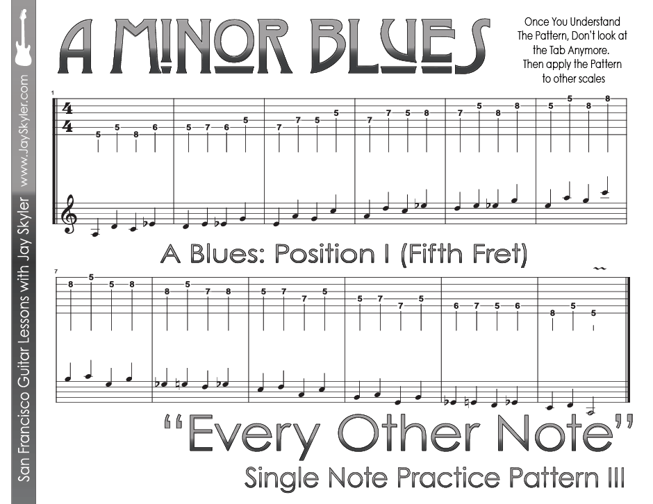 Music Note Scales Chart