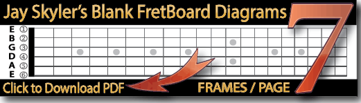 Empty Guitar Fretboard Chart